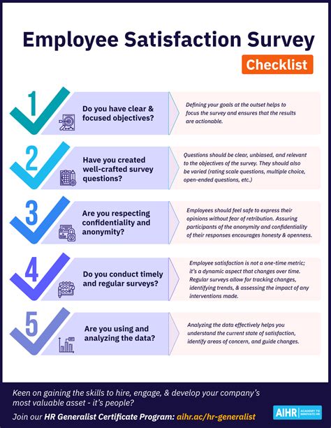 What to Do With Employee Survey Results .